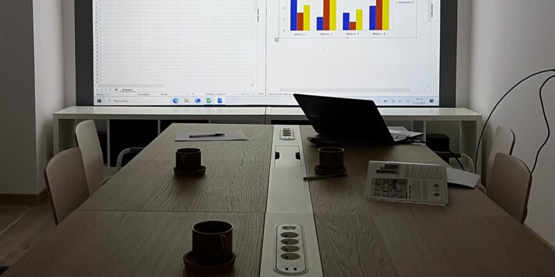 Wolne biurko — salka konferencyjna